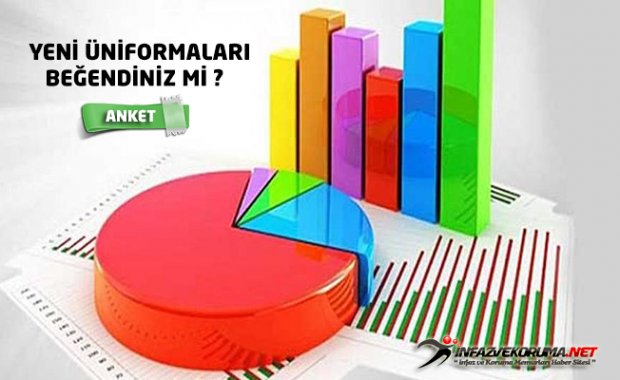 İnfaz ve Koruma Memurları Yeni Üniformalarını Beğendiniz mi ?