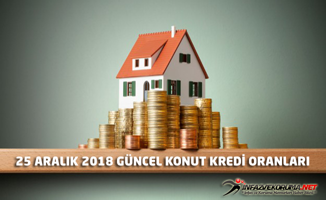 25 Aralık 2018 Tarihli Güncel Konut Kredisi Faiz Oranları Listesi