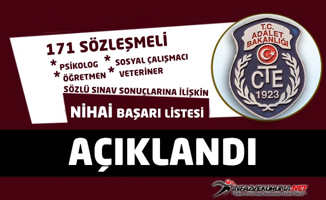 CTE 171 Sözleşmeli Personel Alımı Sözlü Sınav Nihai Başarı Listesi Açıklandı