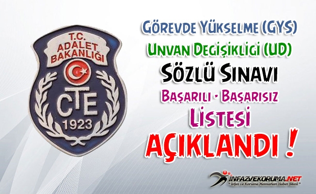 CTE Görevde Yükselme ve Unvan Değişikliği Sözlü Sınavı Başarılı - Başarısız Listesi Açıklandı