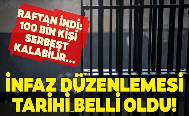 Merakla Beklenen İkinci Yargı Paketi İle İlgili Flaş Gelişme! Ceza İnfaz Yasasının Tarihi de Belli Oldu!