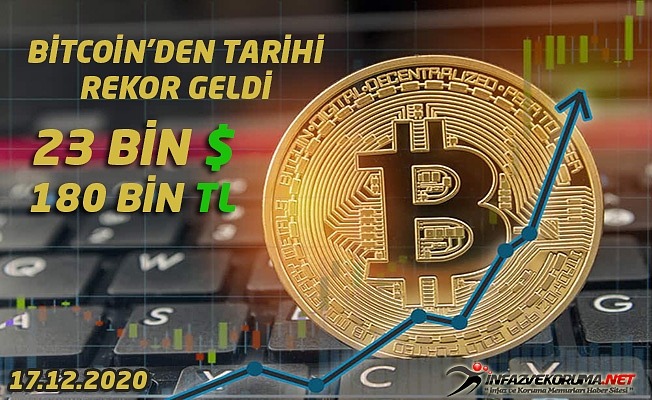 Bitcoin'den Tarihi Rekor !