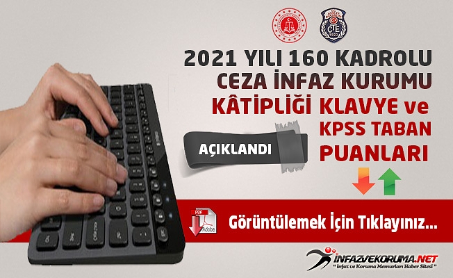 CTE 2021 Yılı 160 Kadrolu Kâtip Alımı Klavye ve KPSS Taban Puanları Açıklandı