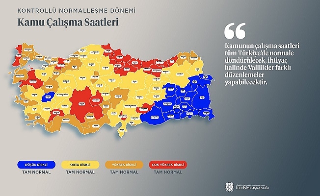 Koronavirüs ile Mücadelede Kontrollü Normalleşme Süreci