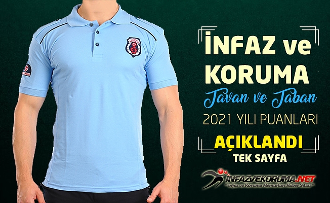 CTE 2021 Yılı İnfaz ve Koruma Memurluğu Tavan ve Taban Puanları Açıklandı