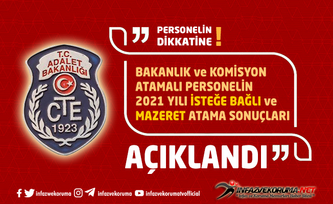 CTE 2021 Yılı Bakanlık ve Komisyon Atamalı Personelin İsteğe Bağlı ve Aile Birliği ( Mazeret ) Atama Sonuçları Açıklandı