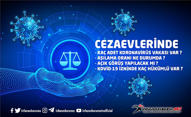 Cezaevlerinde Koronavirüs Vaka Sayısı, Aşılama Oranı, İzinli Hükümlü Sayısı ve Açık Görüşte Son Durum ?