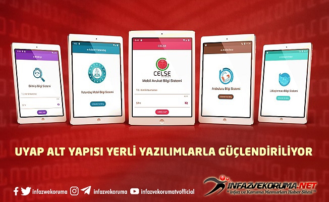 UYAP Alt Yapısı Yerli Yazılımlarla Güçlendiriliyor