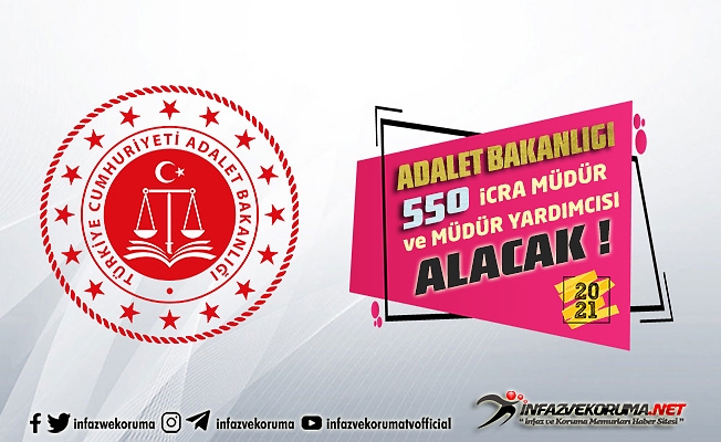 Adalet Bakanlığı 2022 Yılı İçin Açıktan ve Naklen Atama ile 550 İcra Müdür ve Müdür Yardımcısı Alacak