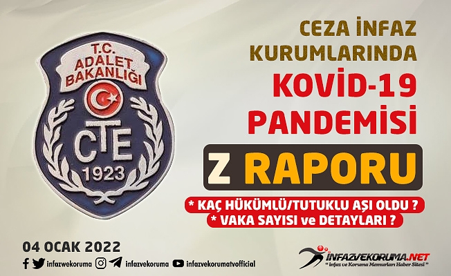 Ceza İnfaz Kurumlarında Kovid-19 Pandemisinde Sayılarla Son Durum !