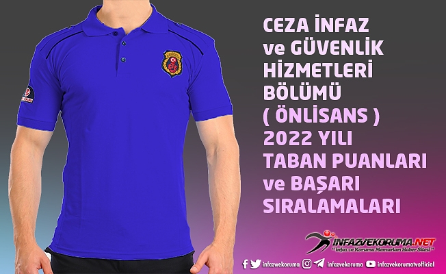 Ceza İnfaz ve Güvenlik Hizmetleri Bölümü ( Önlisans ) 2022 Yılı Taban Puanları ve Başarı Sıralamaları