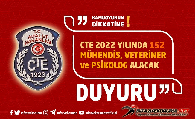 CTE 2022 Yılında 152 Mühendis, Veteriner ve Psikolog Alacağını Duyurdu