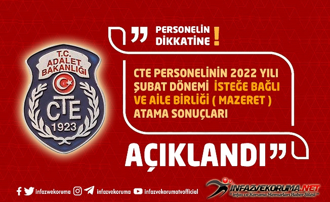 CTE Personelinin 2022 Yılı Şubat Dönemi İsteğe Bağlı ve Aile Birliği ( Mazeret ) Atama Sonuçları Açıklandı