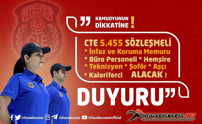 CTE 2022 Yılı İçin 5.455 Sözleşmeli Personel Alımı Başvuruları Başladı