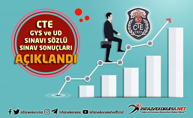 CTE GYS ve UD Sınavı Sözlü Sınav Sonuçları Açıklandı