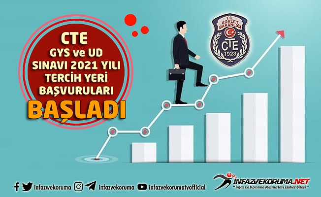CTE GYS ve UD Sınavı 2021 Yılı Tercih Yeri Başvuruları Başladı