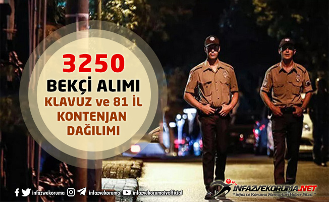 2022 Yılı 3250 Bekçi Alımı Başvuru Kılavuzu - 81 Şehir Kontenjan Dağılımı