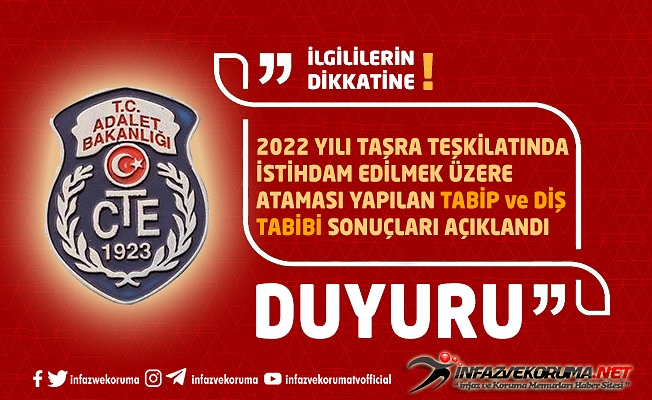 2022 Yılı CTE Taşra Teşkilatında İstihdam Edilmek Üzere Ataması Yapılan Tabip ve Diş Tabibi Sonuçları Açıklandı