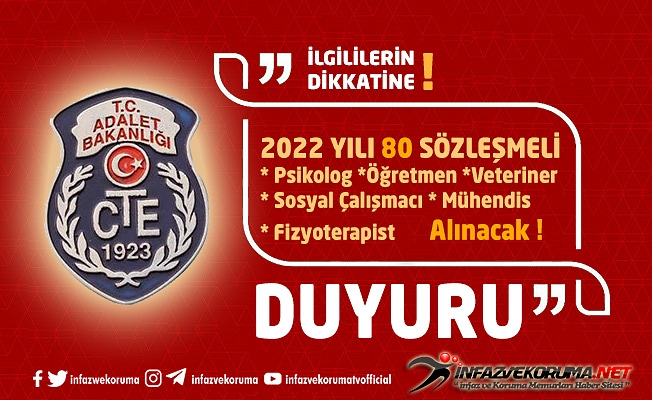 CTE 2022 Yılı 80 Sözleşmeli Psikolog, Öğretmen, Veteriner, Sosyal Çalışmacı, Mühendis ve Fizyoterapist Alacağını Duyurdu