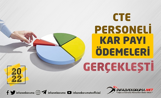 CTE Personeli 2022 Yılı Kar Payı Ödemeleri Gerçekleşti