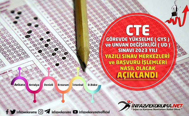 CTE Görevde Yükselme ve Unvan Değişikliği Sınavı 2023 Yılı Yazılı Sınav Merkezleri ve Başvuru İşlemleri Nasıl Olacak Açıklandı