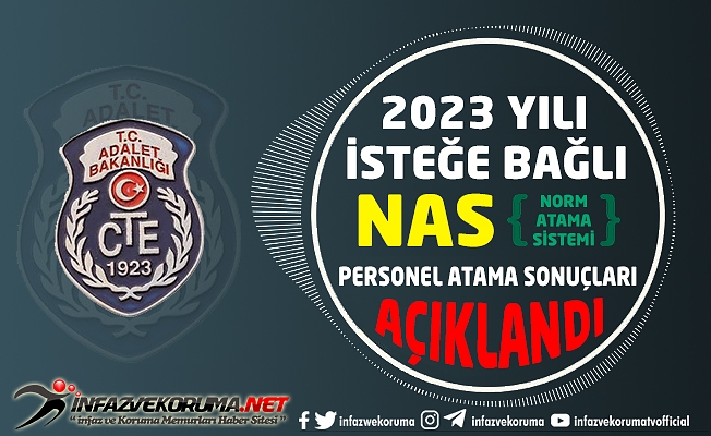CTE Bakanlık ve Komisyon Atamalı Personelin 2023 Yılı İsteğe Bağlı Atama Sonuçları Açıklandı