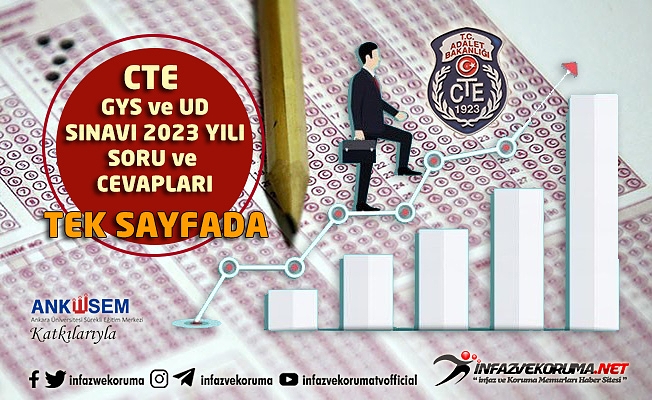 CTE Görevde Yükselme ve Unvan Değişikliği Sınavı 2023 Yılı Soru Kitapçıkları Tek Sayfada !