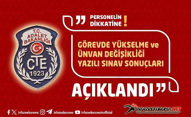 2023 Yılı CTE Görevde Yükselme (GYS) ve Ünvan Değişikliği (ÜD) Yazılı Sınav Sonuçları Açıklandı