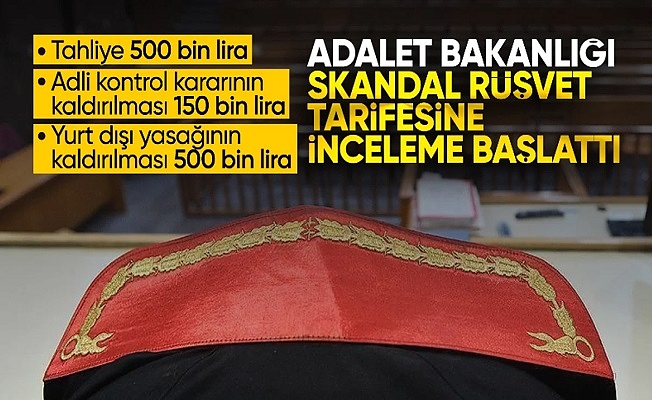 Yargıda Rüşvet İddiaları: Adalet Bakanlığı Soruşturma Başlattı