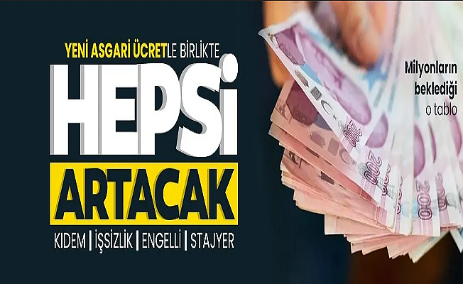 Asgari Ücretin Ardından Değişecek 9 Ücret ve Yeni Rakamlar