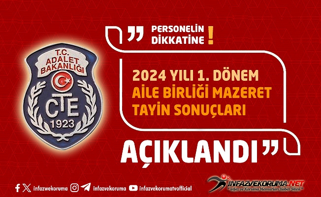 CTE 2024 Yılı Birinci Dönem Aile Birliği Mazereti Nedeniyle Atama Planlaması Sonuçları Açıklandı