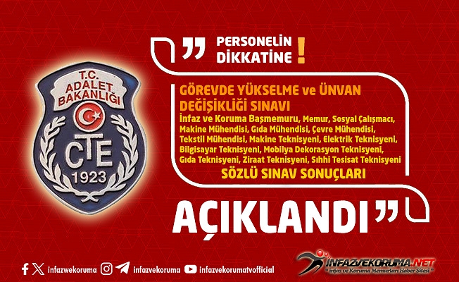 CTE Görevde Yükselme ve Ünvan Değişikliği Sözlü Sınav Sonuçları Açıklandı