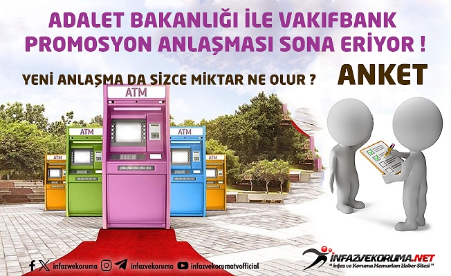 Adalet Bakanlığı 2025 Yılı Banka Promosyon Anketi