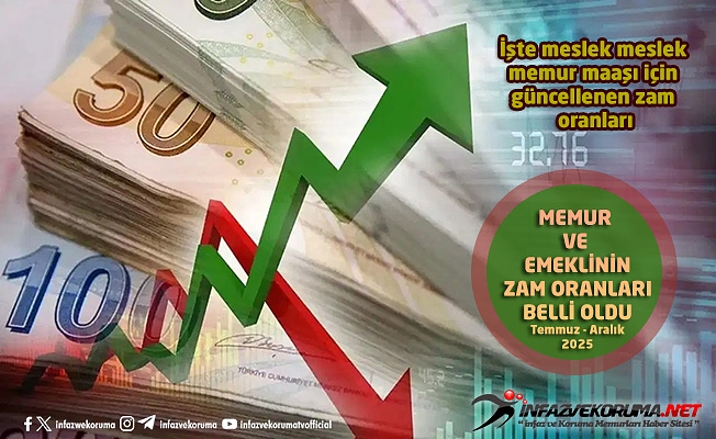 Memur ve emeklinin zam oranı belli oldu