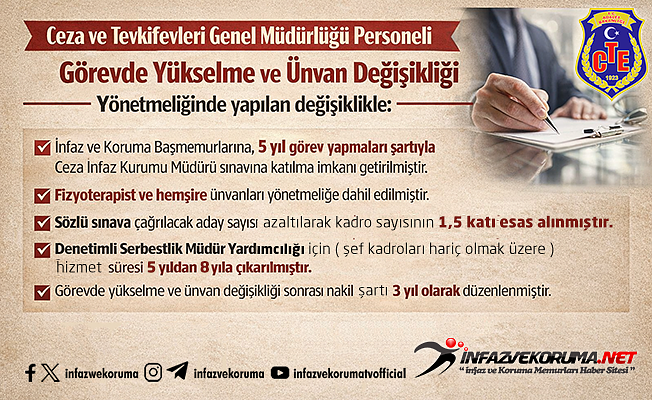 CTE Görevde Yükselme ve Ünvan Değişikliği Yönetmeliğinde değişiklikler yapıldı