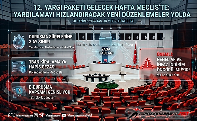 12. Yargı Paketi Gelecek Hafta Meclis’te: Yargılamayı Hızlandıracak Yeni Düzenlemeler Yolda