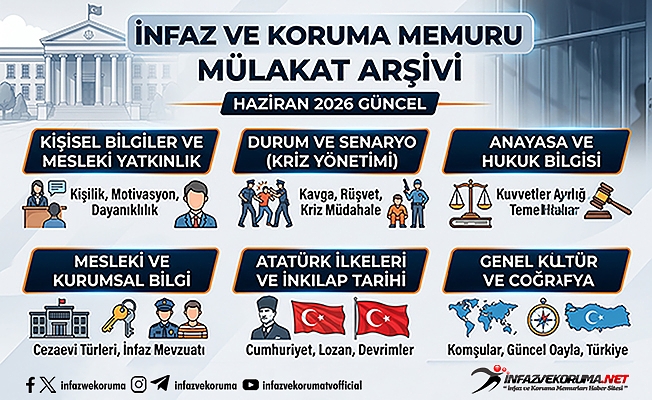 6 Kategoride 25 Farklı Soru ! Toplamda 150 Adet İnfaz ve Koruma Memurluğu Mülakatında Çıkabilecek Sorular Arşivi