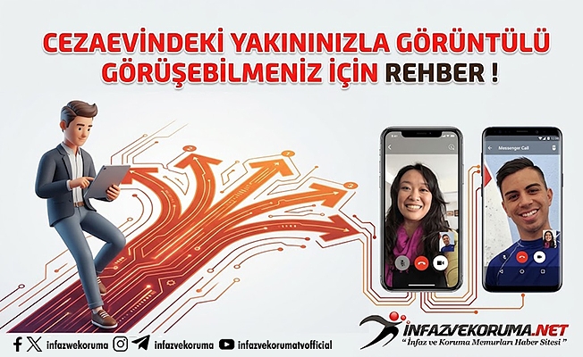 Cezaevindeki Yakınınızla Görüntülü Görüşebilmeniz İçin Rehber !