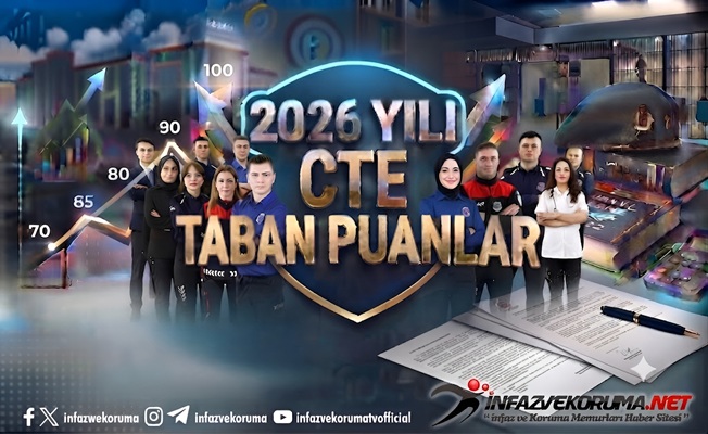 CTE 2026 Yılı 5.766 Personel Alımı: Aradığınız Tüm Branşlara Ait Taban Puanlar Nette İlk ve Tek Burada !