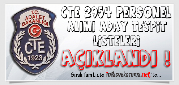 CTE 2954 Personel Alımı Aday Tespit Listeleri Açıklandı !
