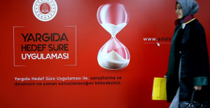 Yargıda Hedef Süre Uygulaması Başladı !