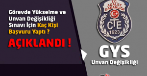 CTE Görevde Yükselme ve Unvan Değişikliği Sınavı İçin Kaç Kişi Başvurdu Açıklandı !