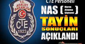 CTE Personeli 2019 Yılı NAS Tayin Sonuçları Açıklandı