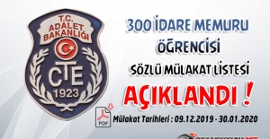 CTE 300 İdare Memuru Öğrencisi Alımı Sözlüye Kalanlar Açıklandı
