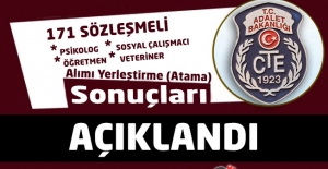 CTE 171 Sözleşmeli Personel Alımı Yerleştirme ( Atama ) Sonuçları Açıklandı