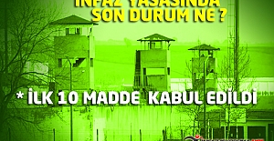 İnfaz Yasasında Son Durum Ne - İlk 10 Madde Kabul Edildi