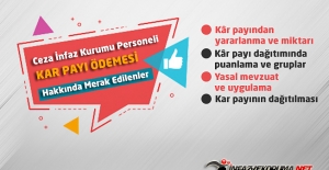 Ceza İnfaz Kurumu Personeli Kar Payı Ödemesi Hakkında Merak Edilenler
