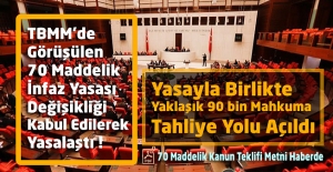 TBMM'de Görüşülen 70 Maddelik İnfaz Yasası Değişikliği Kabul Edilerek Yasalaştı.