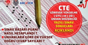 CTE 2021 Yılı Görevde Yükselme ( GYS ) ve Unvan Değişikliği ( UD ) Yazılı Sınav Sonuçları Açıklandı