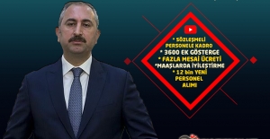 Adalet Bakanı Abdulhamit GÜL'ün, Adalet Bakanlığı 2022 Yılı Bütçe Görüşmeleri Konuşmasından...